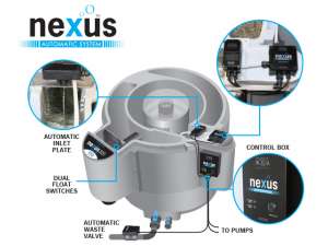 Nexus Automatic System